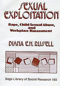 Sexual Exploitation: Rape, Child Sexual Abuse & Harassment